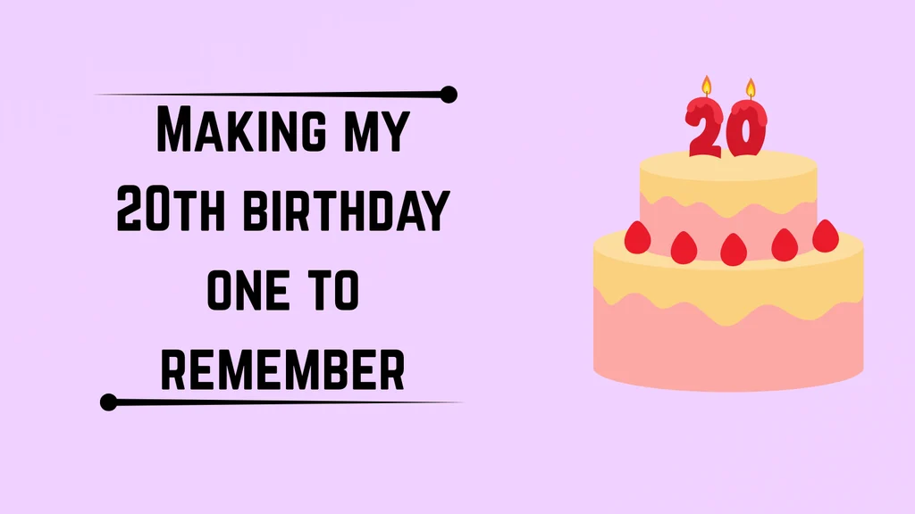 20th birthday wishes